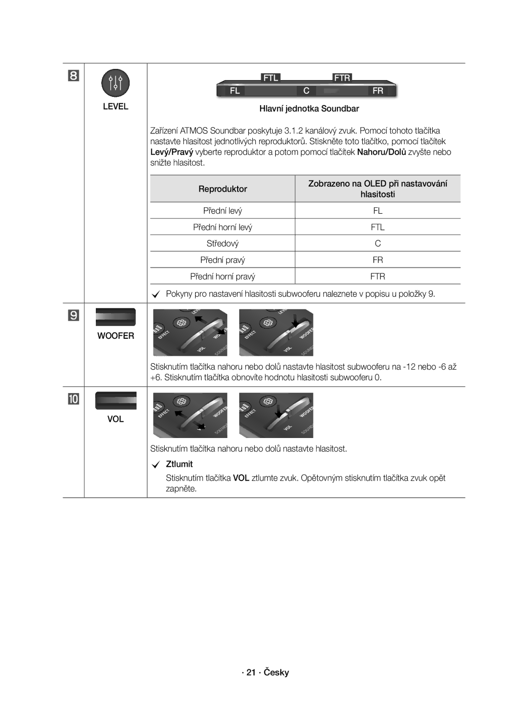 Samsung HW-K850/EN manual Středový Přední pravý Přední horní pravý 