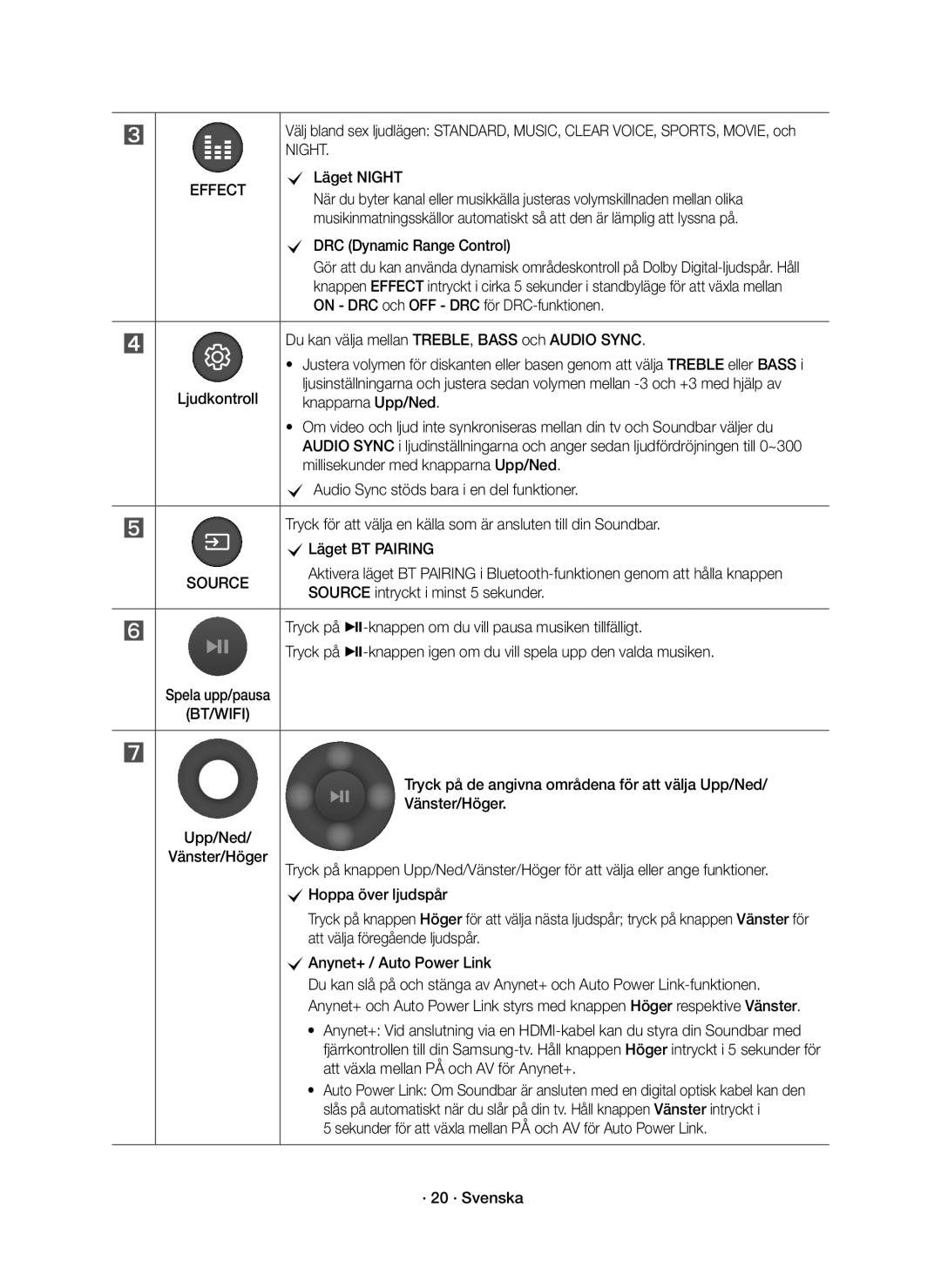 Samsung HW-K860/XE manual Night 