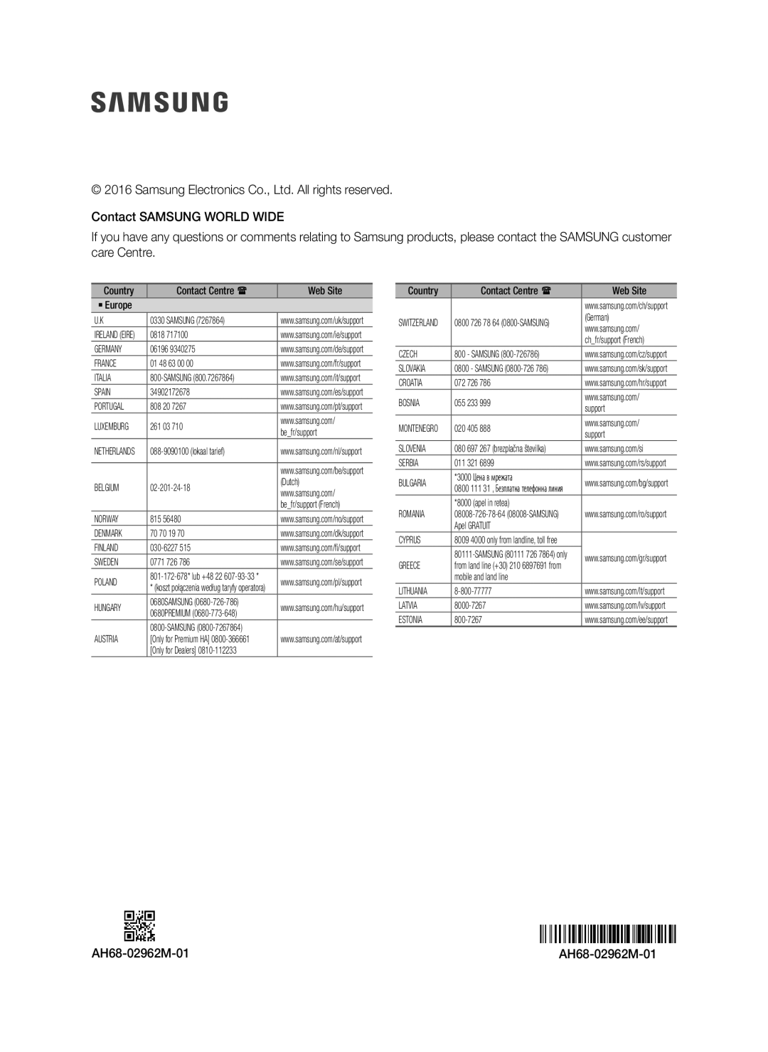 Samsung HW-K860/XE manual AH68-02962M-01, Country Contact Centre  Web Site ` Europe 