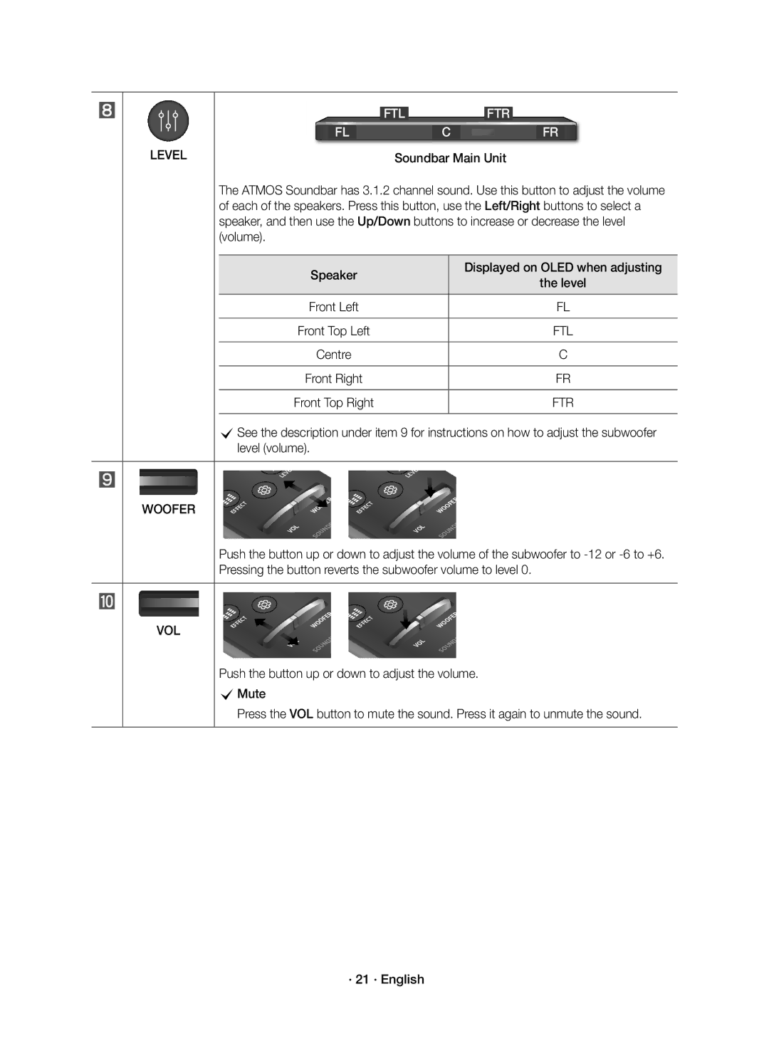 Samsung HW-K860/XE manual Level Woofer, Vol 