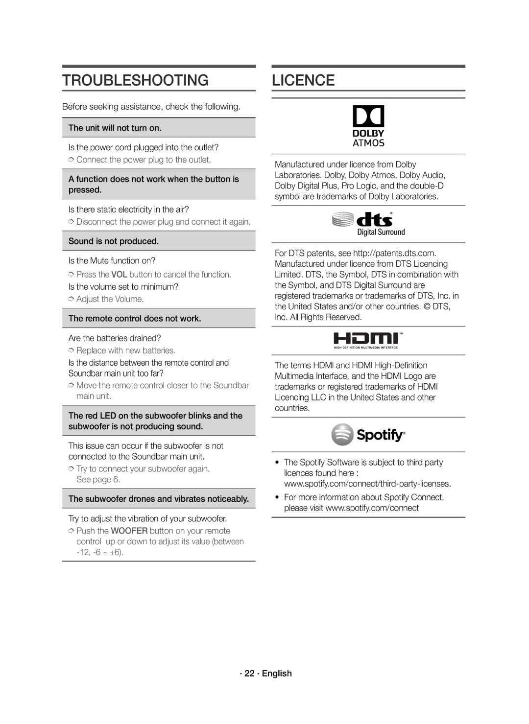 Samsung HW-K860/XE manual Troubleshooting, Licence, Sound is not produced Is the Mute function on? 