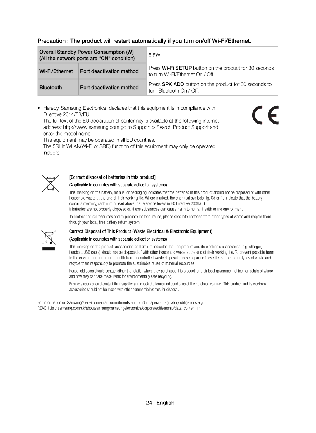 Samsung HW-K860/XE manual To turn Wi-Fi/Ethernet On / Off, Bluetooth Port deactivation method, Turn Bluetooth On / Off 