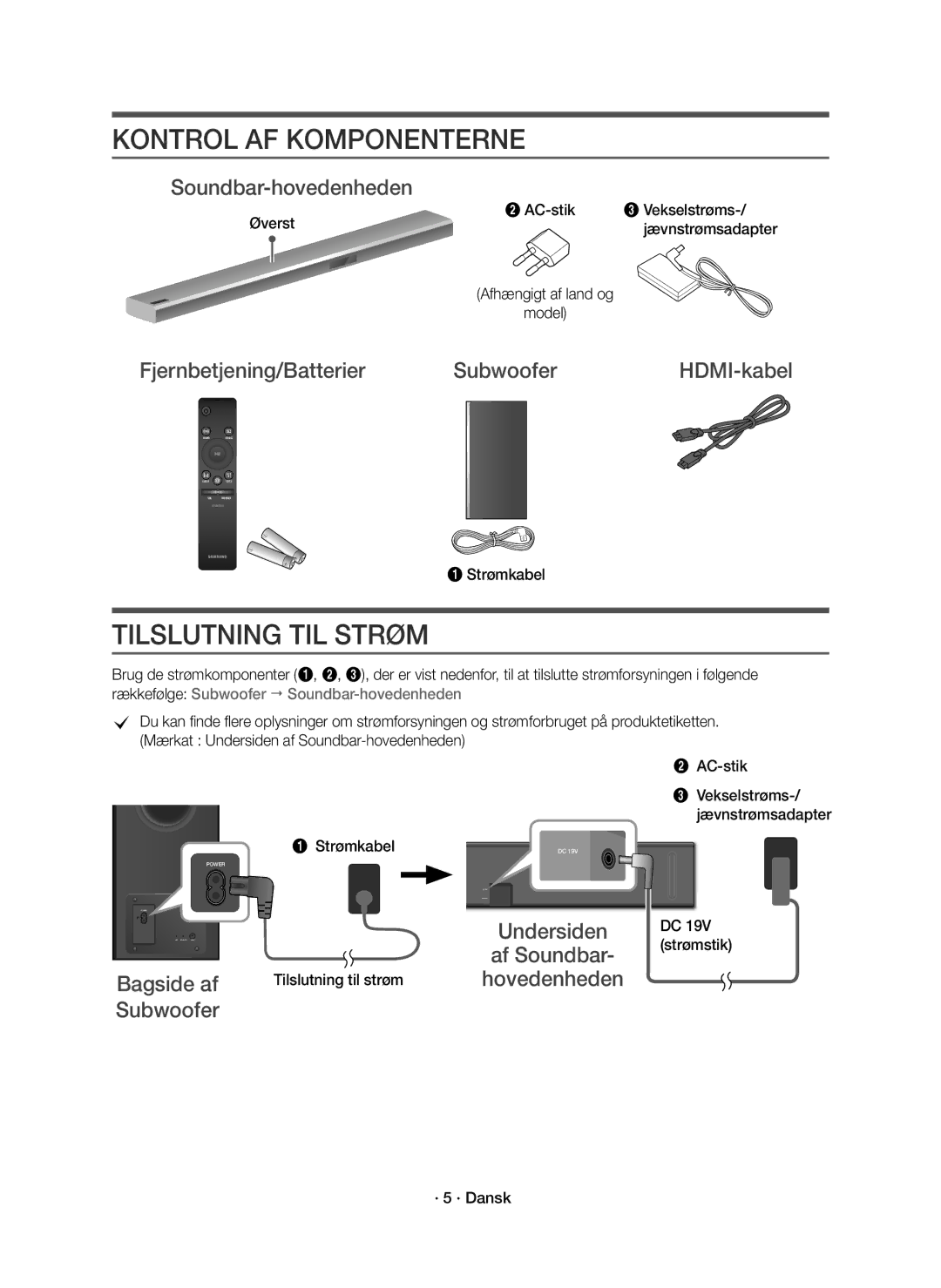 Samsung HW-K860/XE manual Kontrol AF Komponenterne, Tilslutning TIL Strøm 