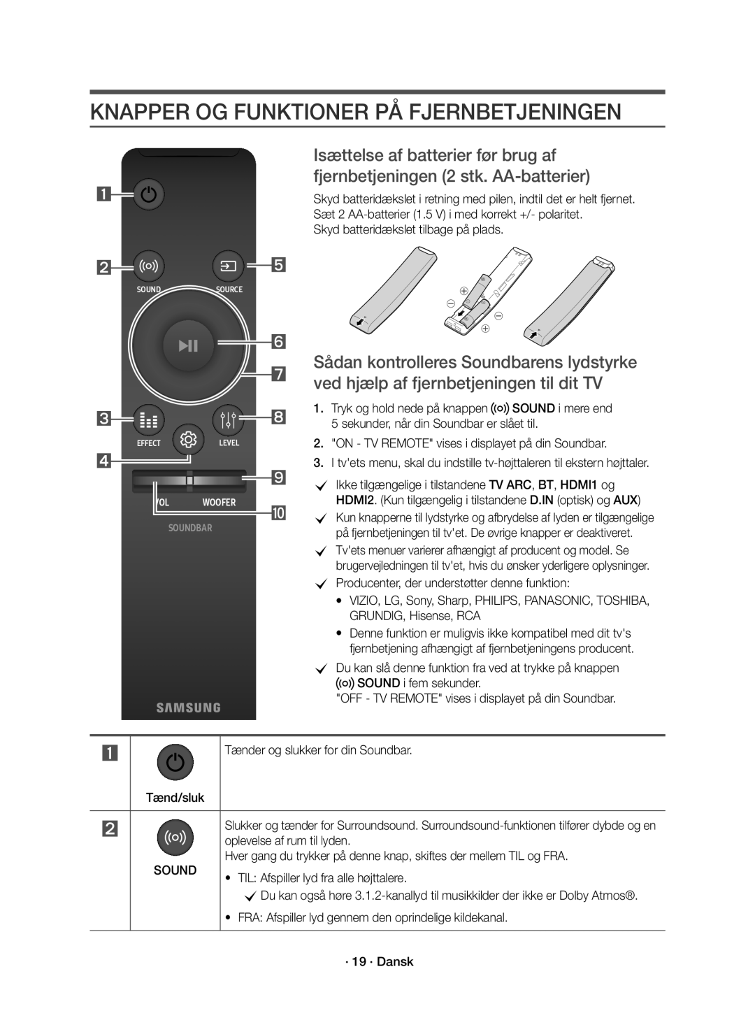 Samsung HW-K860/XE manual Knapper OG Funktioner PÅ Fjernbetjeningen, Sound 