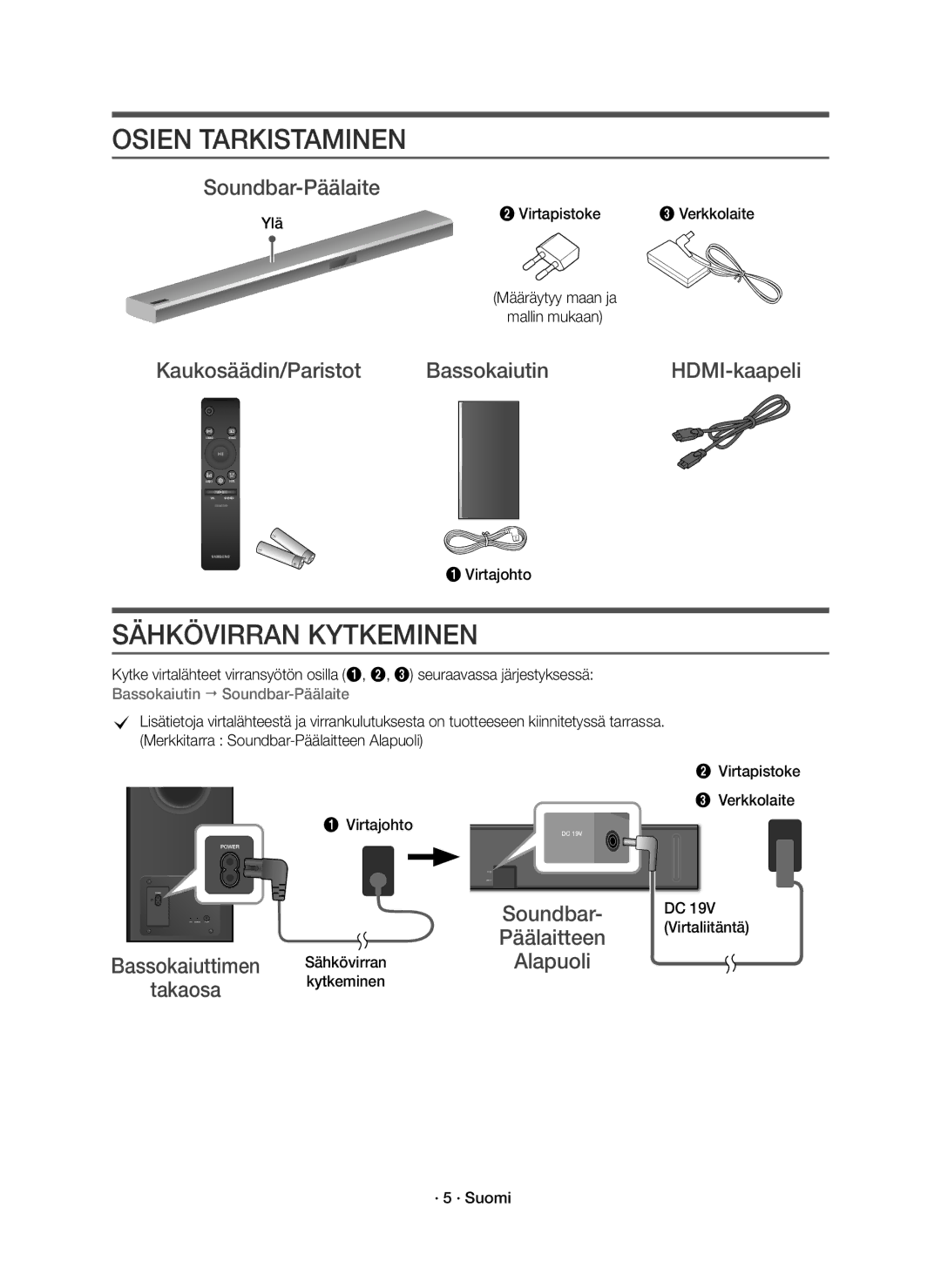 Samsung HW-K860/XE manual Osien Tarkistaminen, Sähkövirran Kytkeminen 