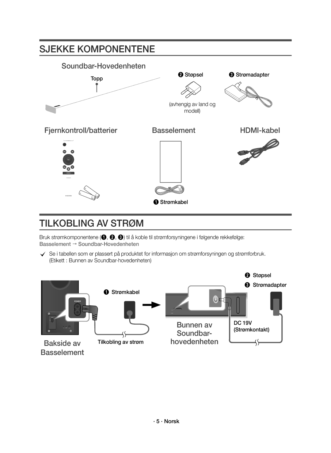 Samsung HW-K860/XE manual Sjekke Komponentene, Tilkobling AV Strøm 