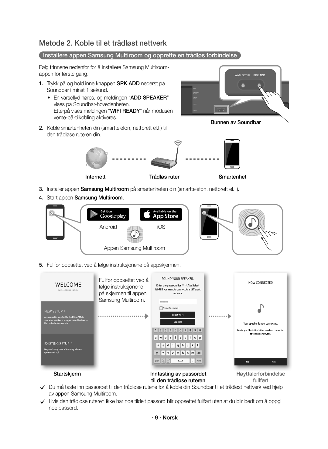 Samsung HW-K860/XE manual Metode 2. Koble til et trådløst nettverk, Etterpå vises meldingen Wifi Ready når modusen 