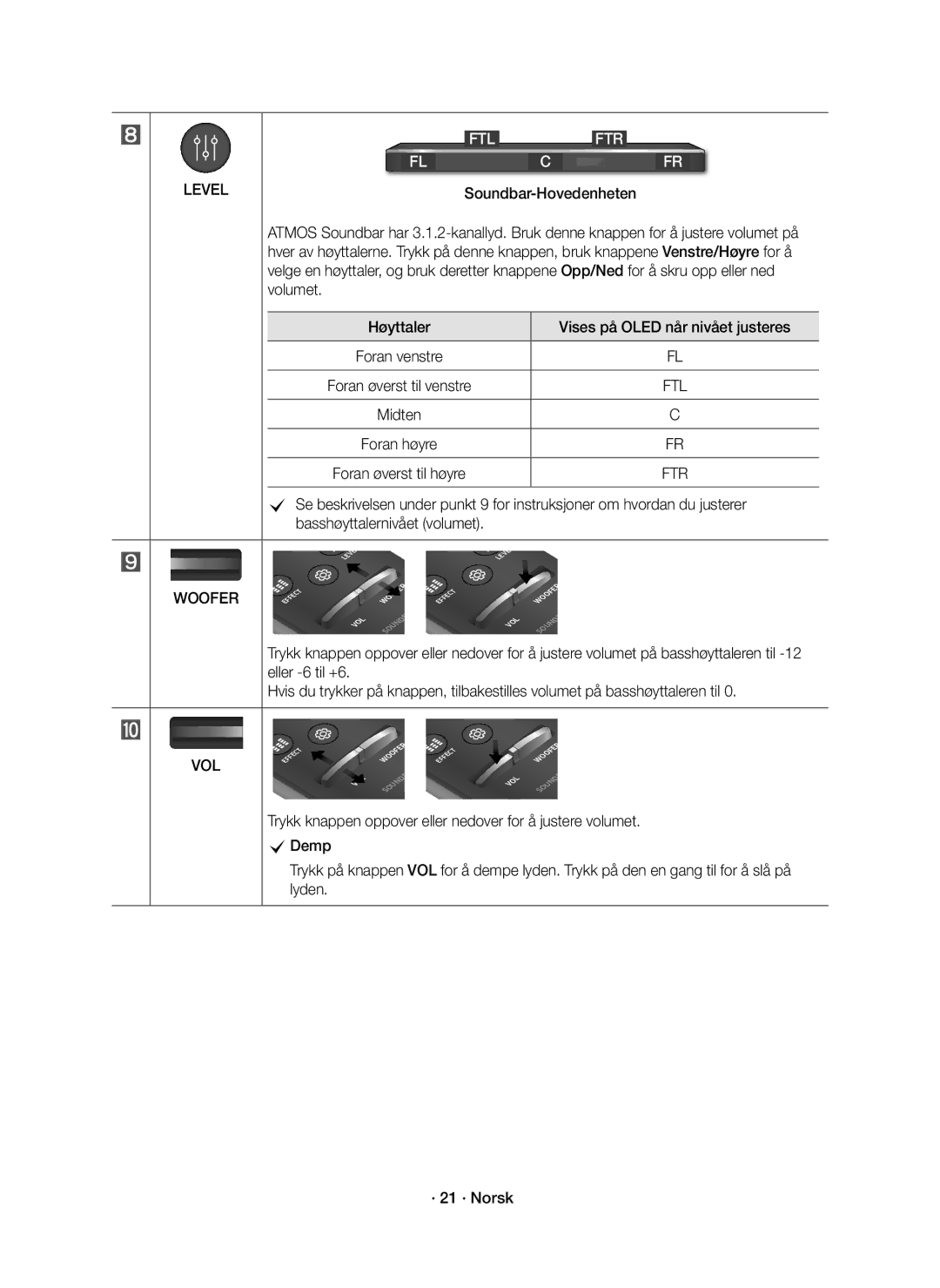 Samsung HW-K860/XE manual Foran venstre 