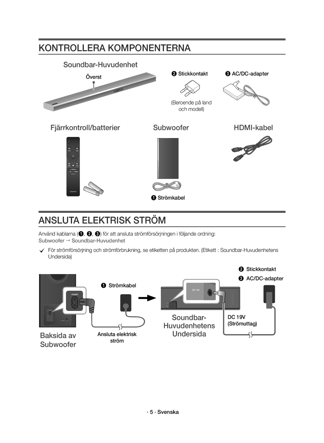 Samsung HW-K860/XE manual Kontrollera Komponenterna, Ansluta Elektrisk Ström 