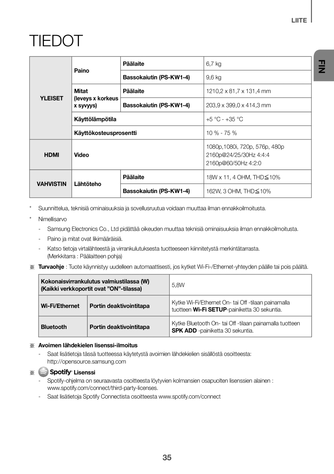 Samsung HW-K860/XE manual Tiedot, Tuotteen Wi-FiSETUP-painiketta 30 sekuntia, Bluetooth Portin deaktivointitapa 