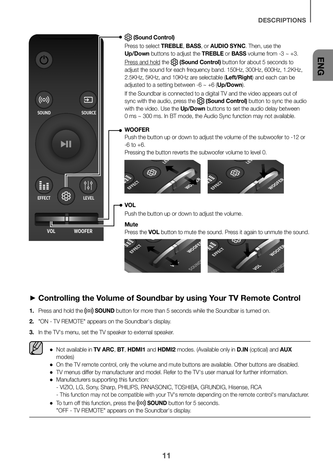 Samsung HW-K860/XE manual Sound Control, Mute 