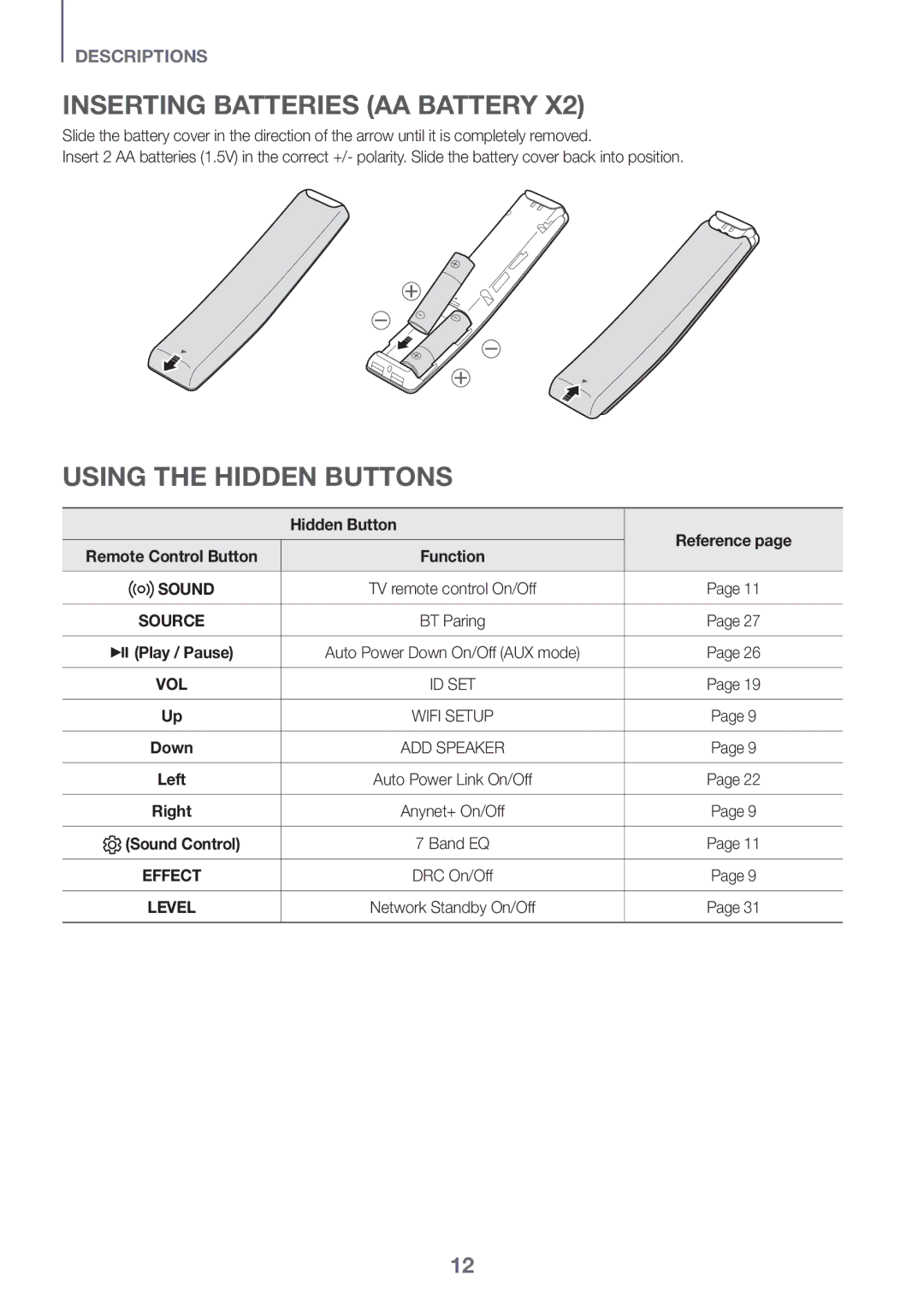 Samsung HW-K860/XE manual Inserting Batteries AA Battery, Using the Hidden Buttons, Left 