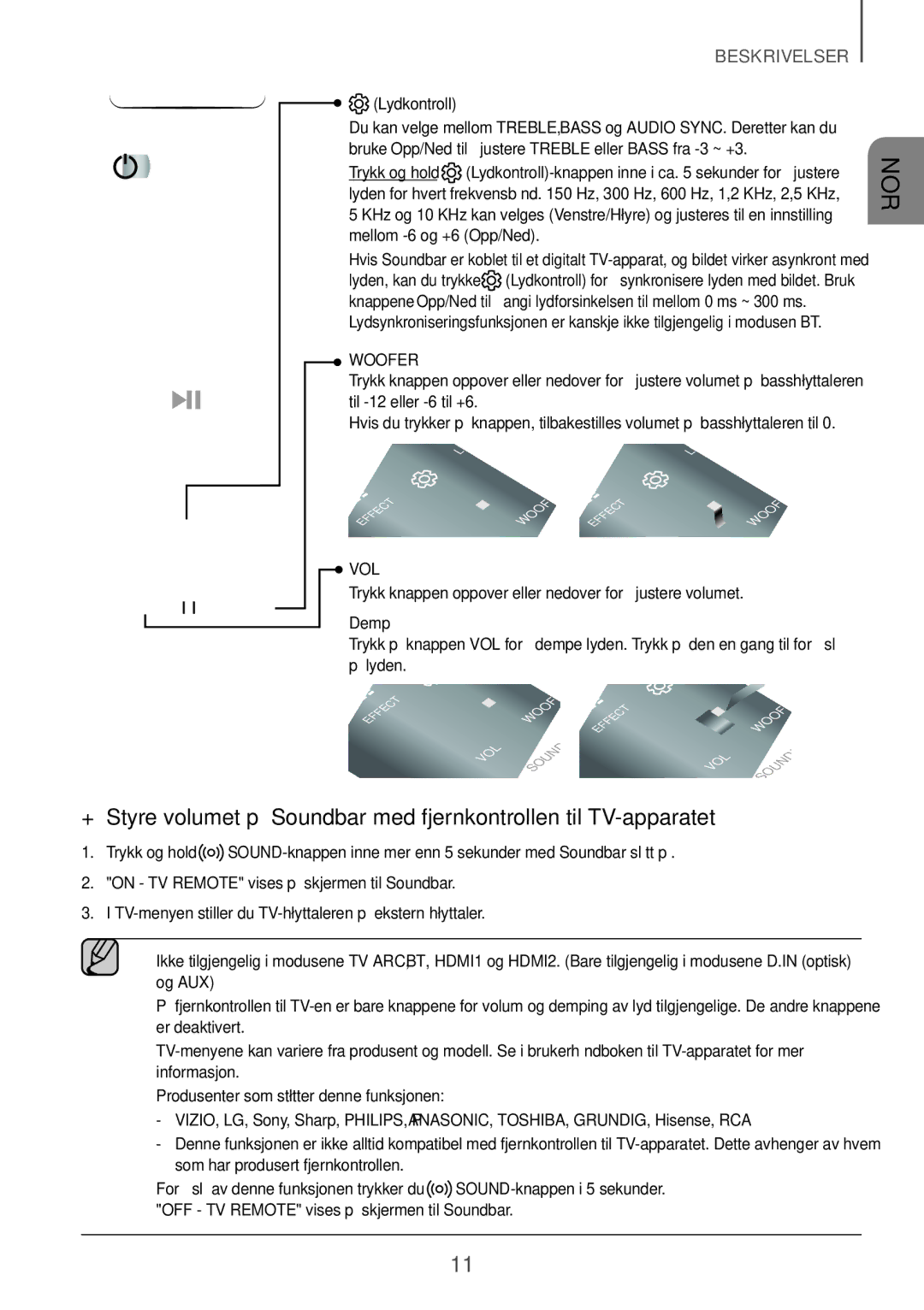 Samsung HW-K860/XE manual Lydkontroll, Demp 