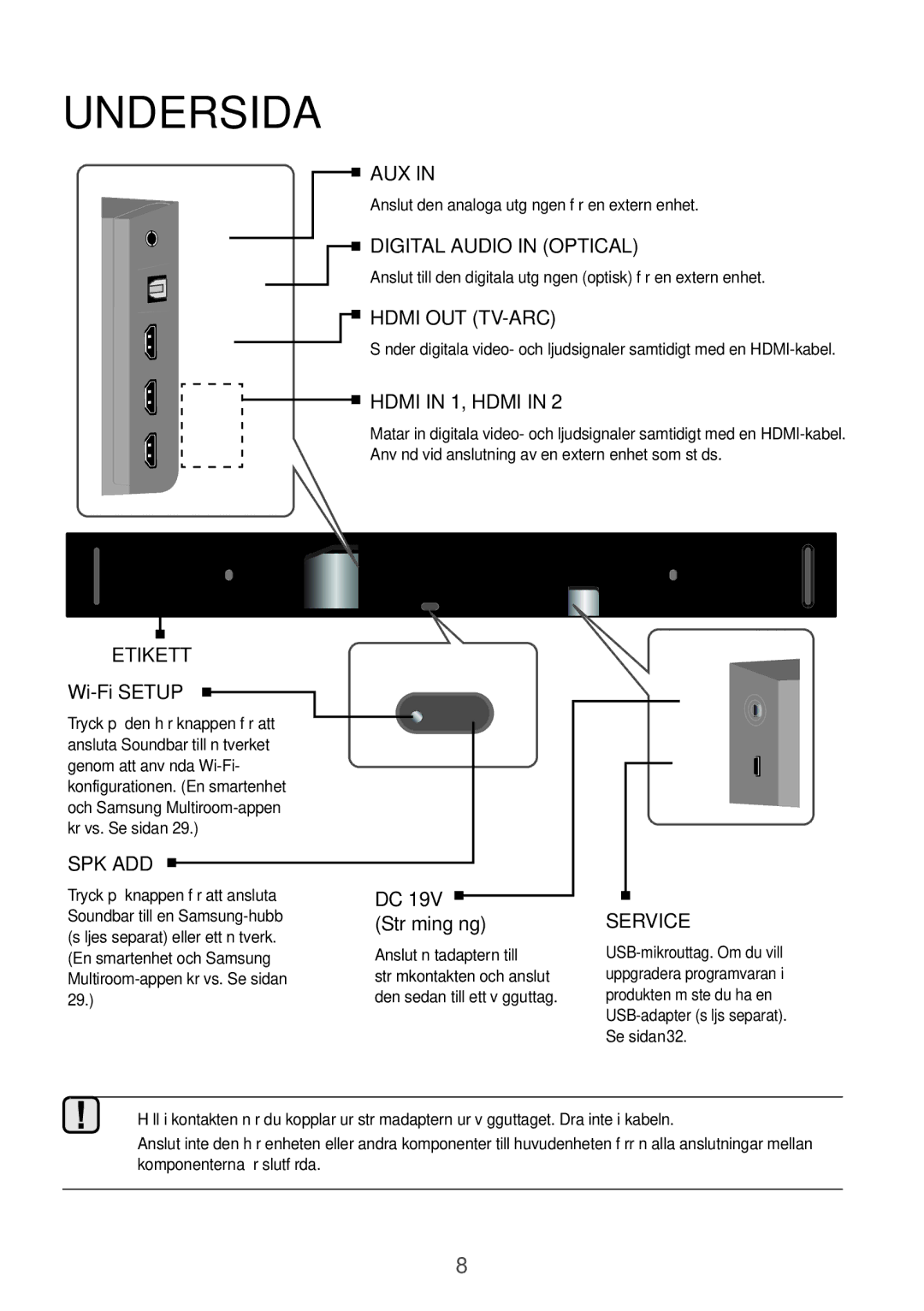 Samsung HW-K860/XE manual Undersida, Anslut den analoga utgången för en extern enhet 