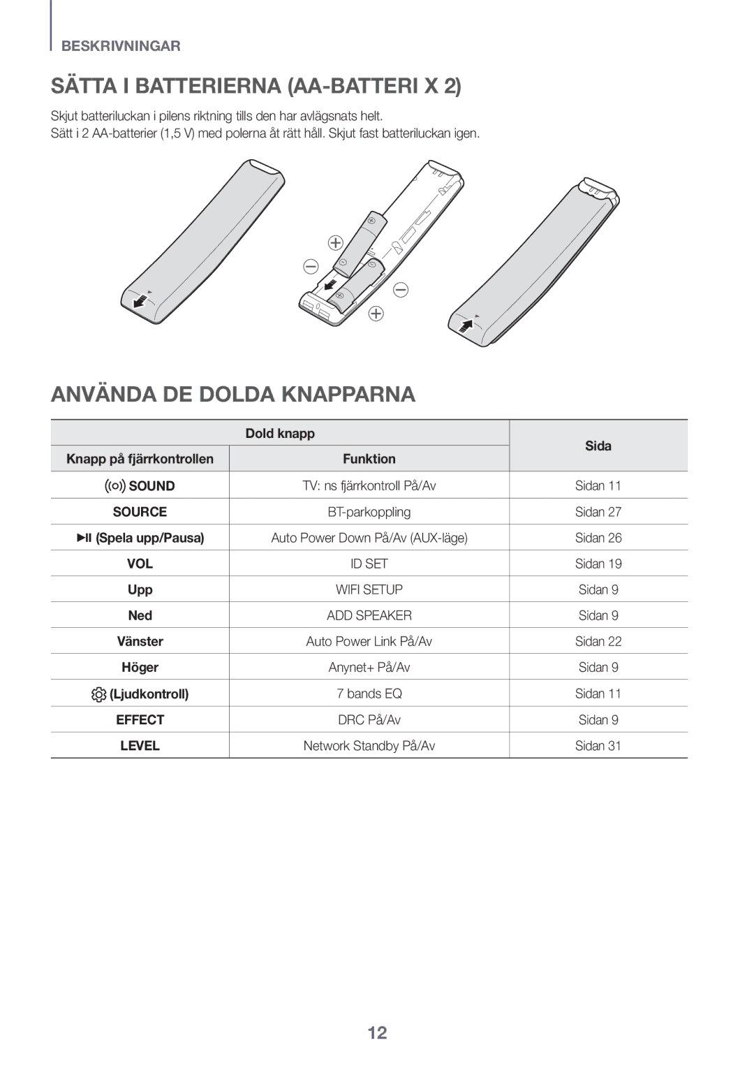 Samsung HW-K860/XE manual Sätta i batterierna AA-batteri x, Dold knapp 