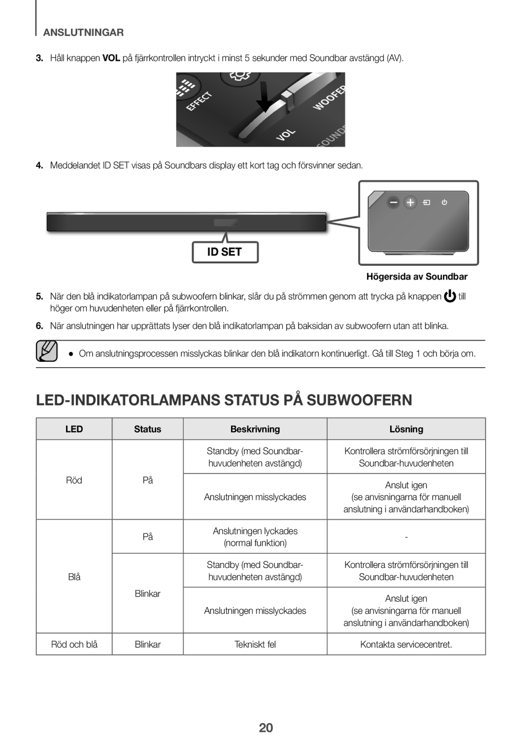 Samsung HW-K860/XE manual LED-indikatorlampans status på subwoofern, Högersida av Soundbar, Status Beskrivning Lösning 