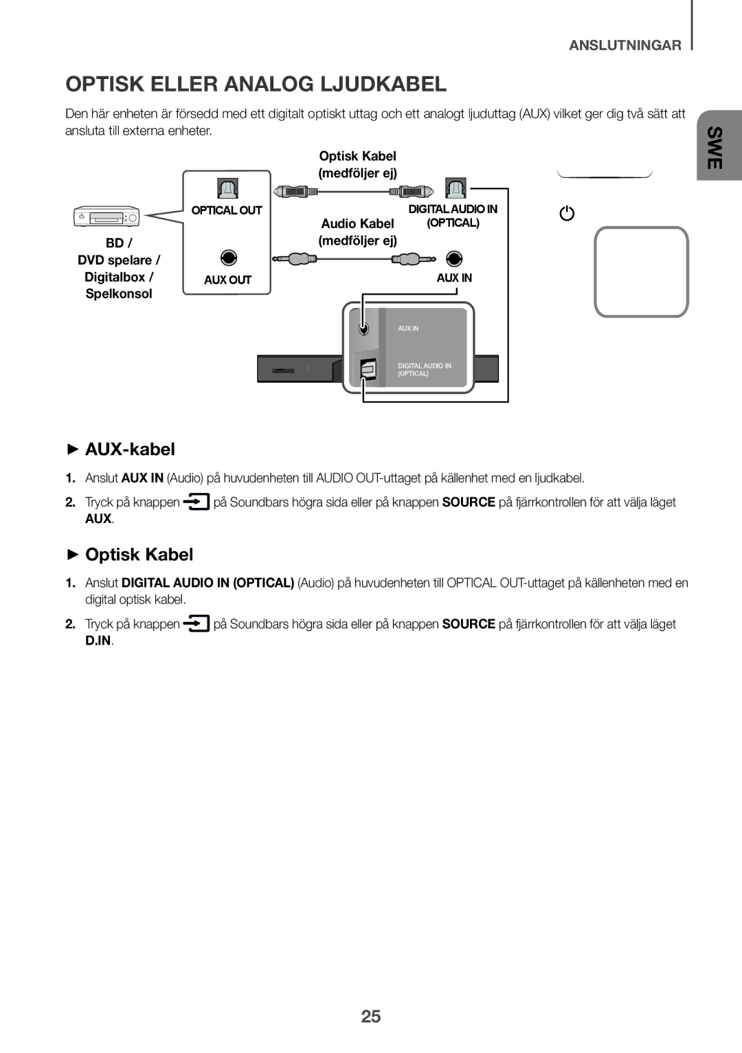 Samsung HW-K860/XE manual Optisk eller analog ljudkabel, ++AUX-kabel 