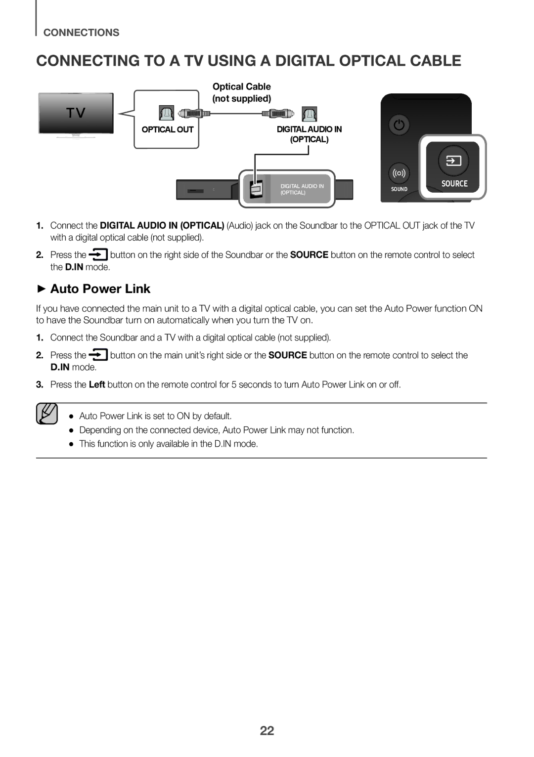 Samsung HW-K860/XE Connecting to a TV Using a Digital Optical Cable, ++Auto Power Link, Optical Cable not supplied, Mode 