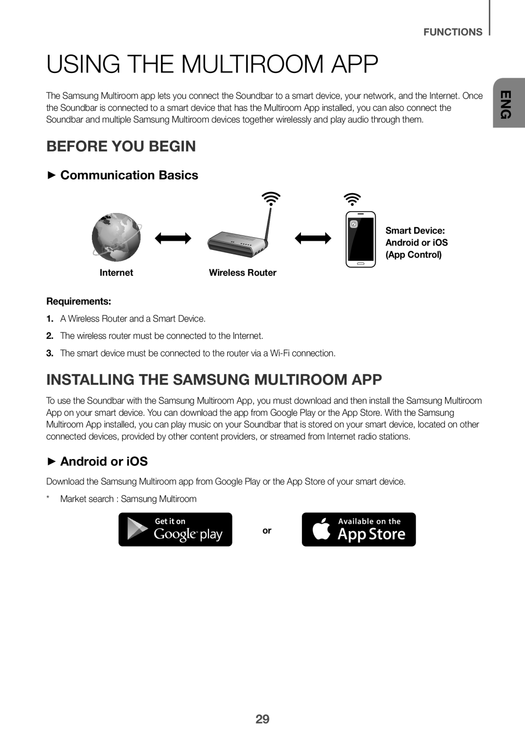 Samsung HW-K860/XE Using the Multiroom App, Before you begin, Installing the Samsung Multiroom App, ++Communication Basics 