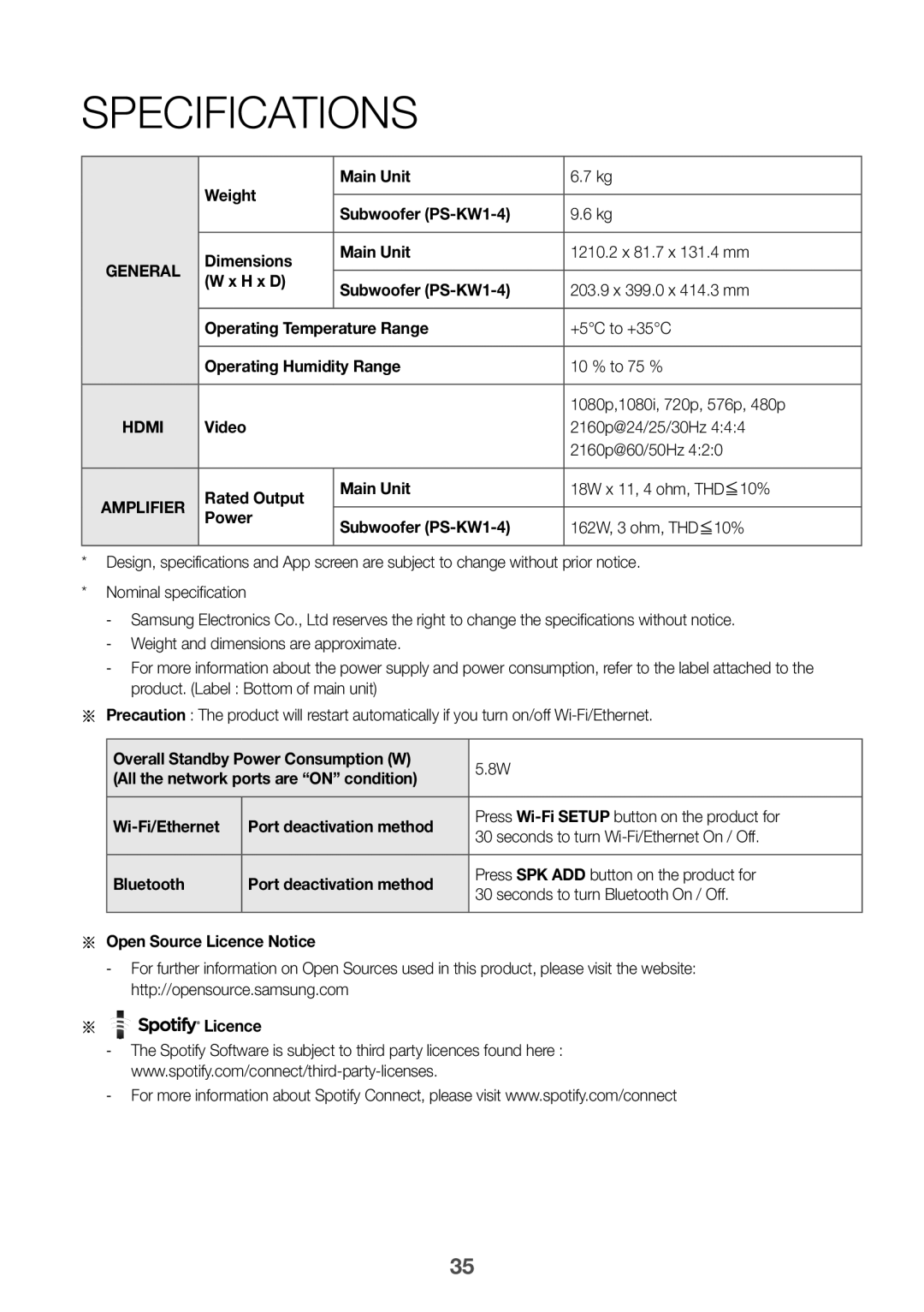 Samsung HW-K860/XE manual Specifications, Weight Main Unit Subwoofer PS-KW1-4, Http//opensource.samsung.com, Licence 