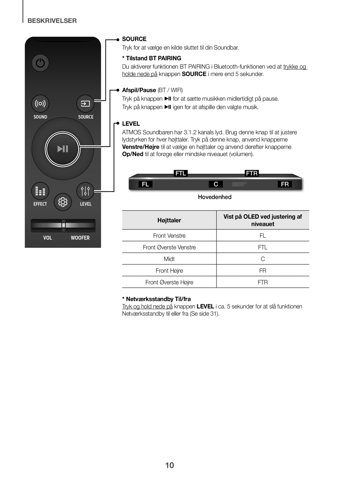 Samsung HW-K860/XE manual Tryk for at vælge en kilde sluttet til din Soundbar, Tilstand BT Pairing, Afspil/Pause BT / Wifi 