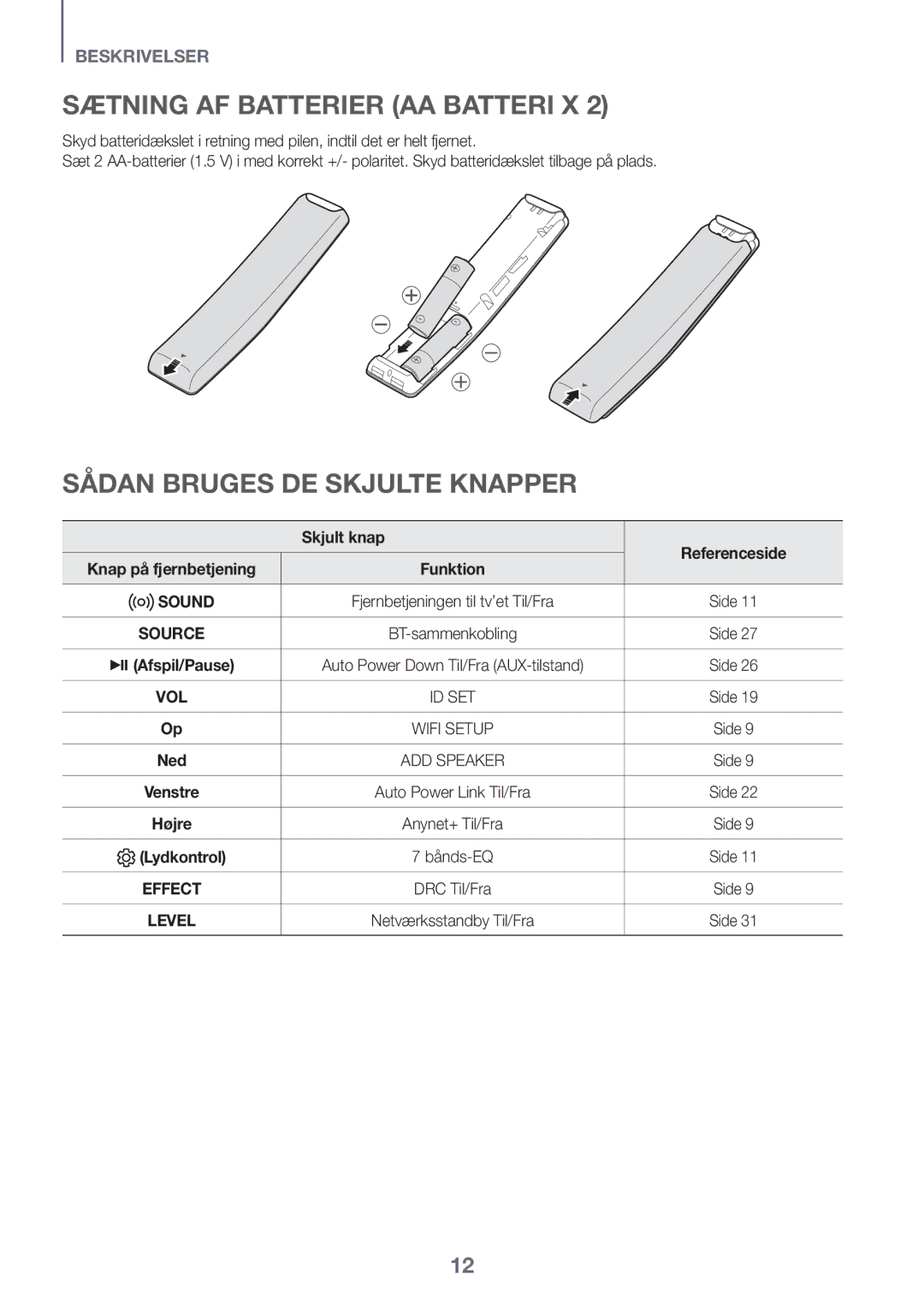 Samsung HW-K860/XE manual Sætning af Batterier AA Batteri x, Skjult knap 