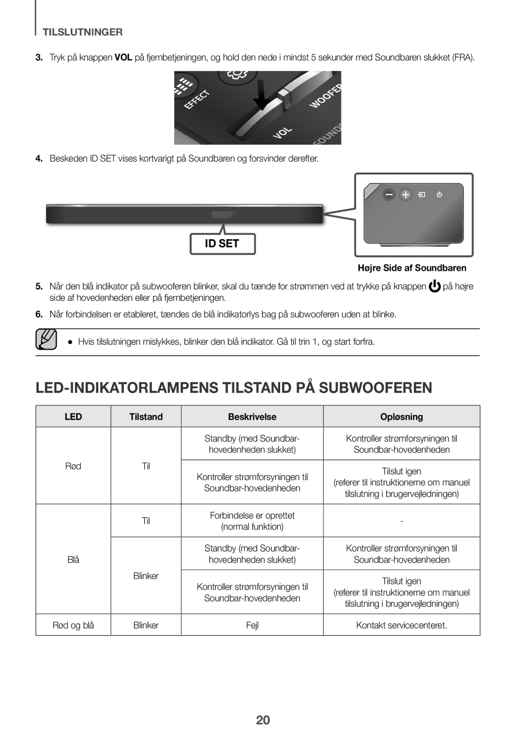 Samsung HW-K860/XE manual LED-indikatorlampens tilstand på subwooferen, Tilstand Beskrivelse Opløsning 