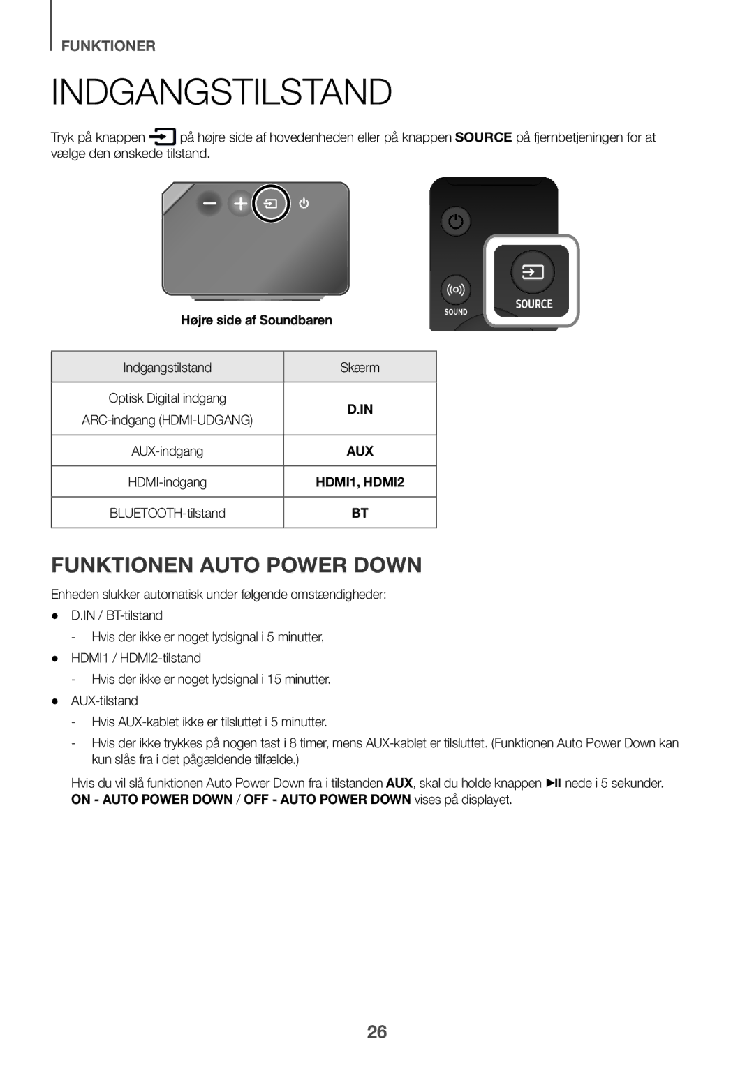 Samsung HW-K860/XE manual Indgangstilstand Skærm 