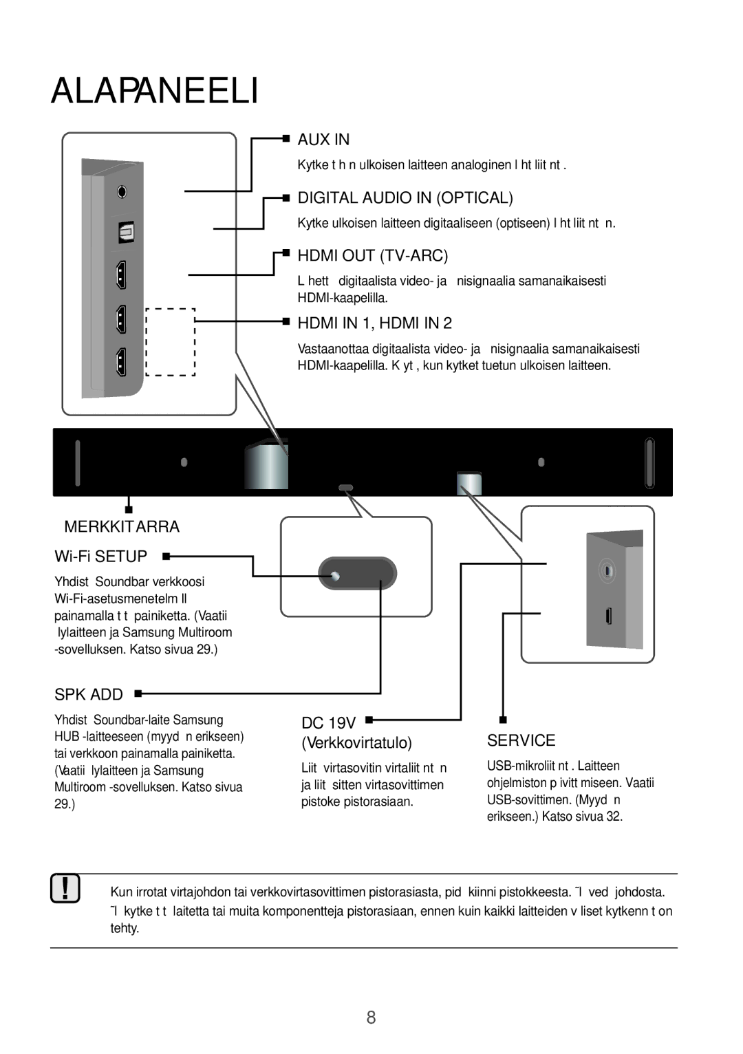 Samsung HW-K860/XE manual Alapaneeli, Kytke tähän ulkoisen laitteen analoginen lähtöliitäntä, Tehty 