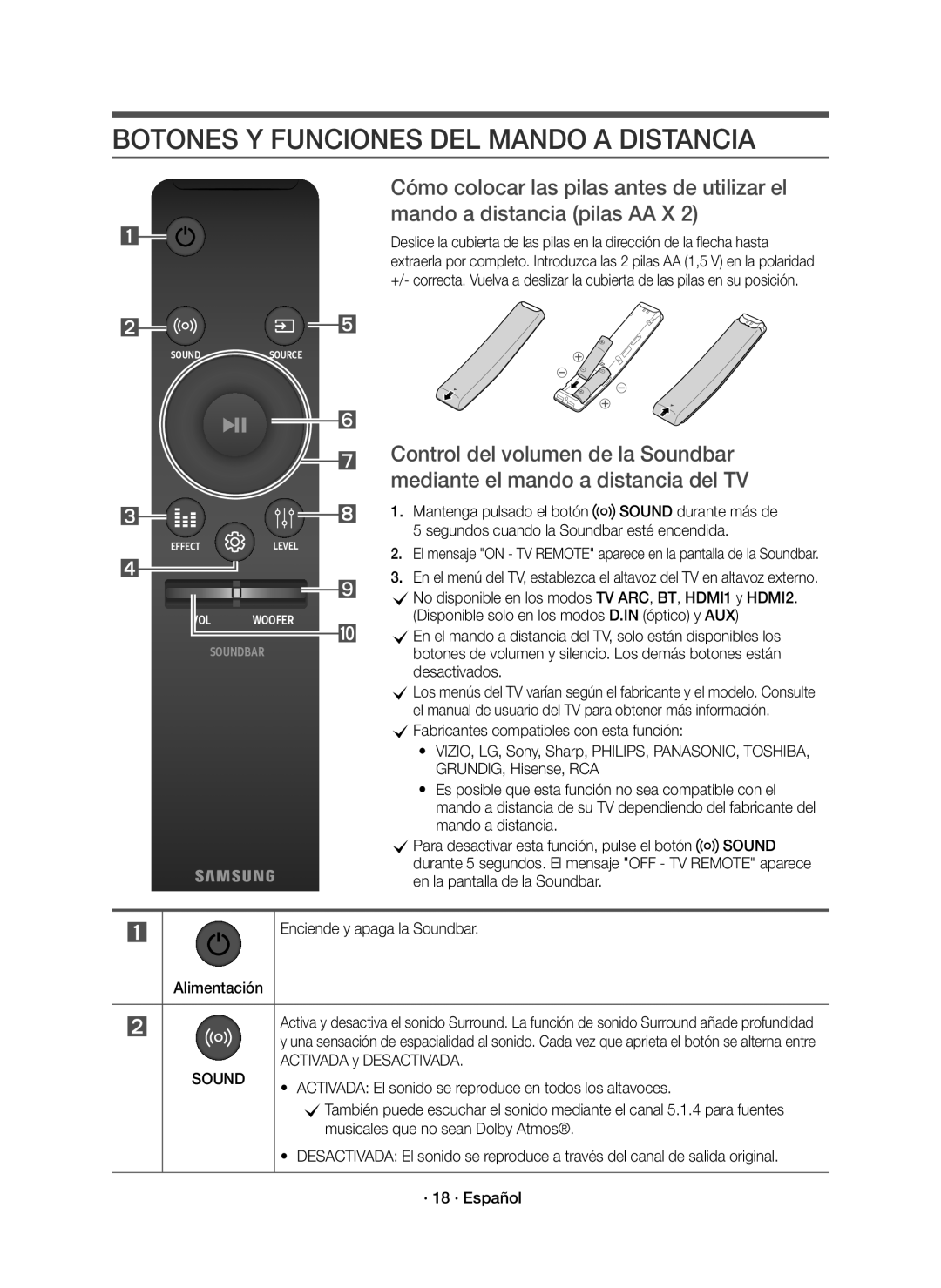 Samsung HW-K950/EN Botones Y Funciones DEL Mando a Distancia, Activada y Desactivada, Musicales que no sean Dolby Atmos 