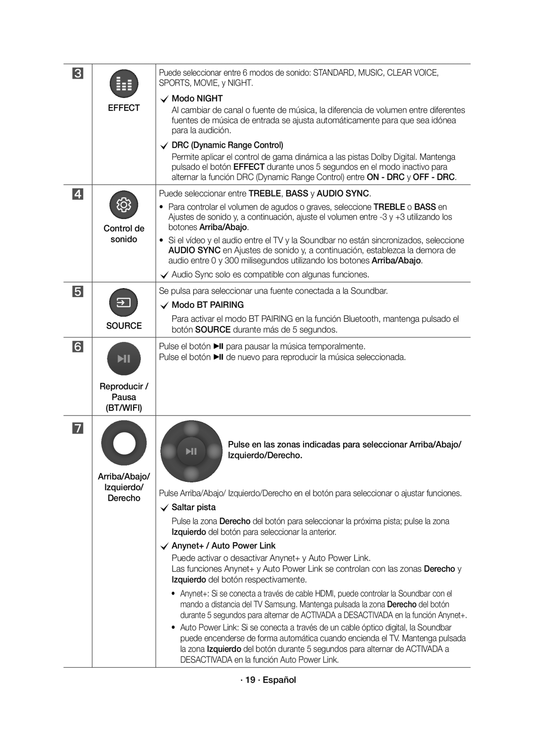 Samsung HW-K950/ZF SPORTS, MOVIE, y Night, Para la audición, Puede seleccionar entre TREBLE, Bass y Audio Sync, Sonido 