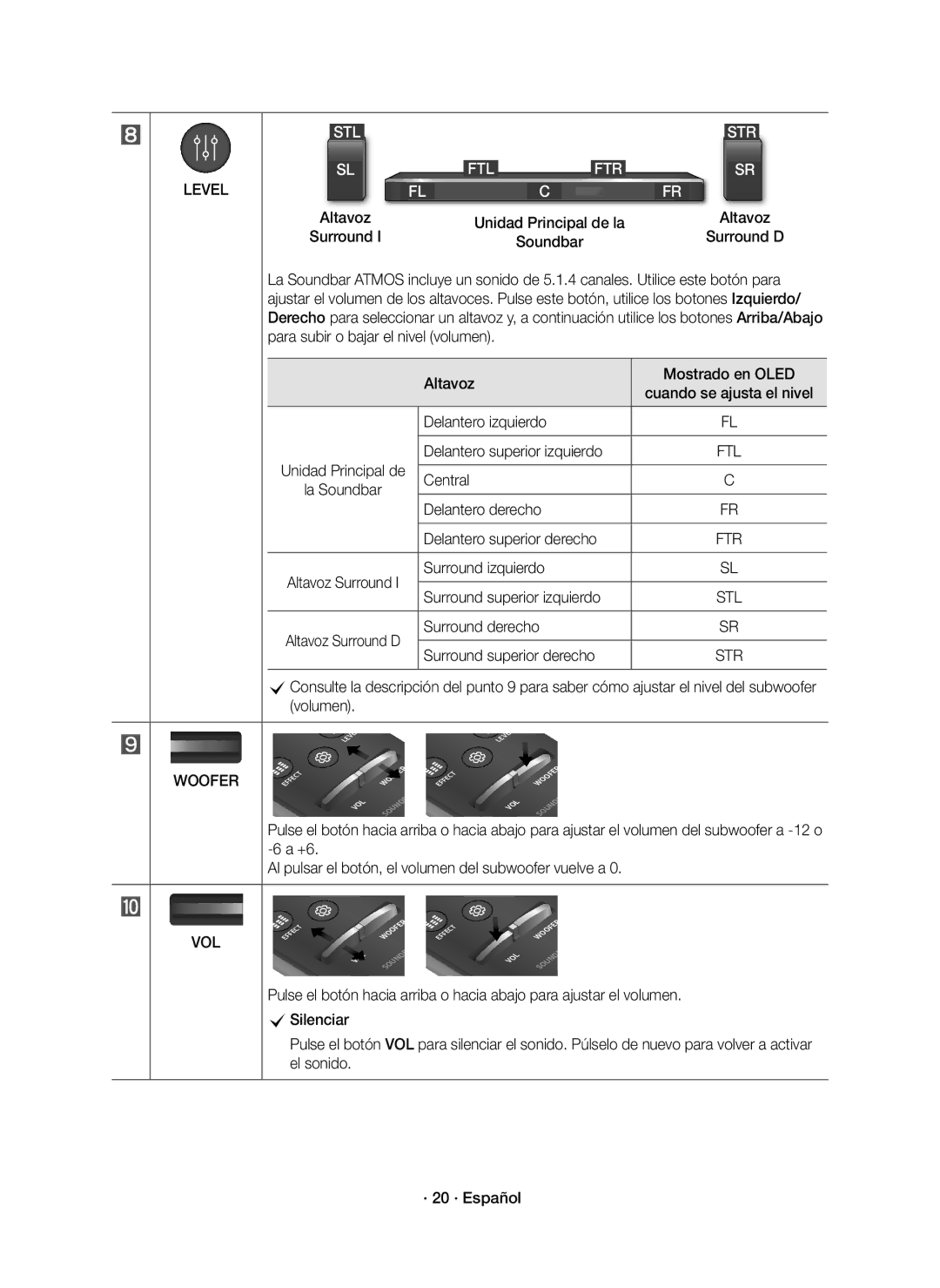 Samsung HW-K950/EN manual Delantero izquierdo, Delantero superior izquierdo, Delantero derecho Delantero superior derecho 