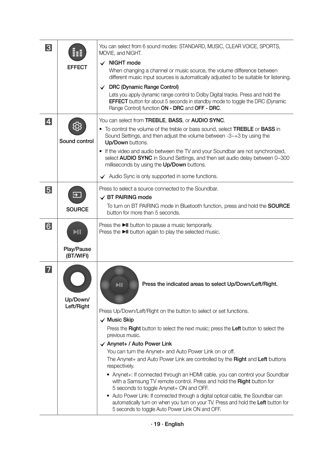 Samsung HW-K950/ZF, HW-K950/EN manual Effect, Source 