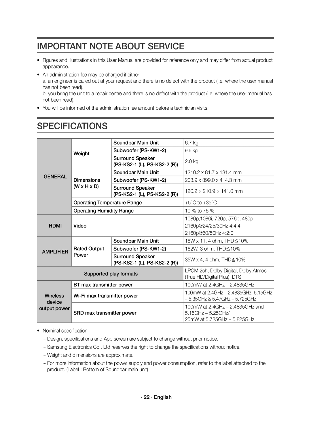 Samsung HW-K950/EN, HW-K950/ZF manual Important Note about Service, Specifications, Amplifier, 35GHz & 5.47GHz 5.725GHz 