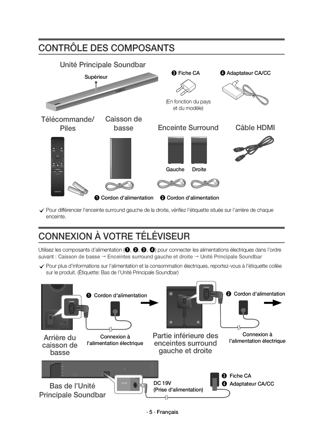 Samsung HW-K950/ZF, HW-K950/EN manual Contrôle DES Composants, Connexion À Votre Téléviseur 