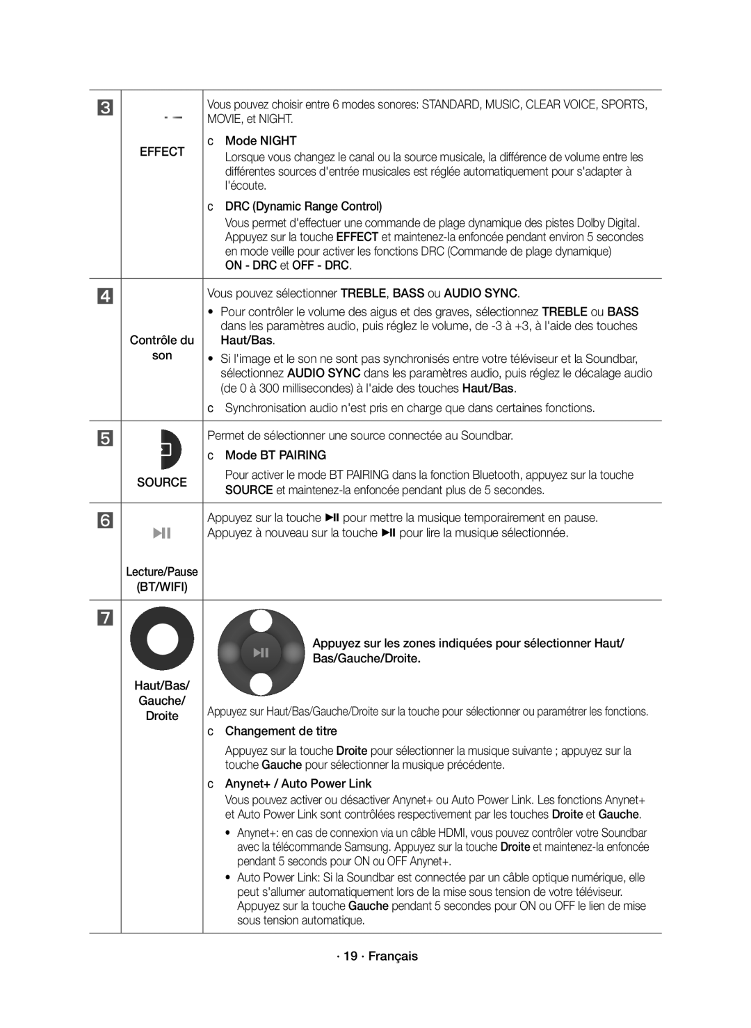 Samsung HW-K950/ZF manual MOVIE, et Night, CMode Night, Lécoute, CDRC Dynamic Range Control, On DRC et OFF DRC, Haut/Bas 