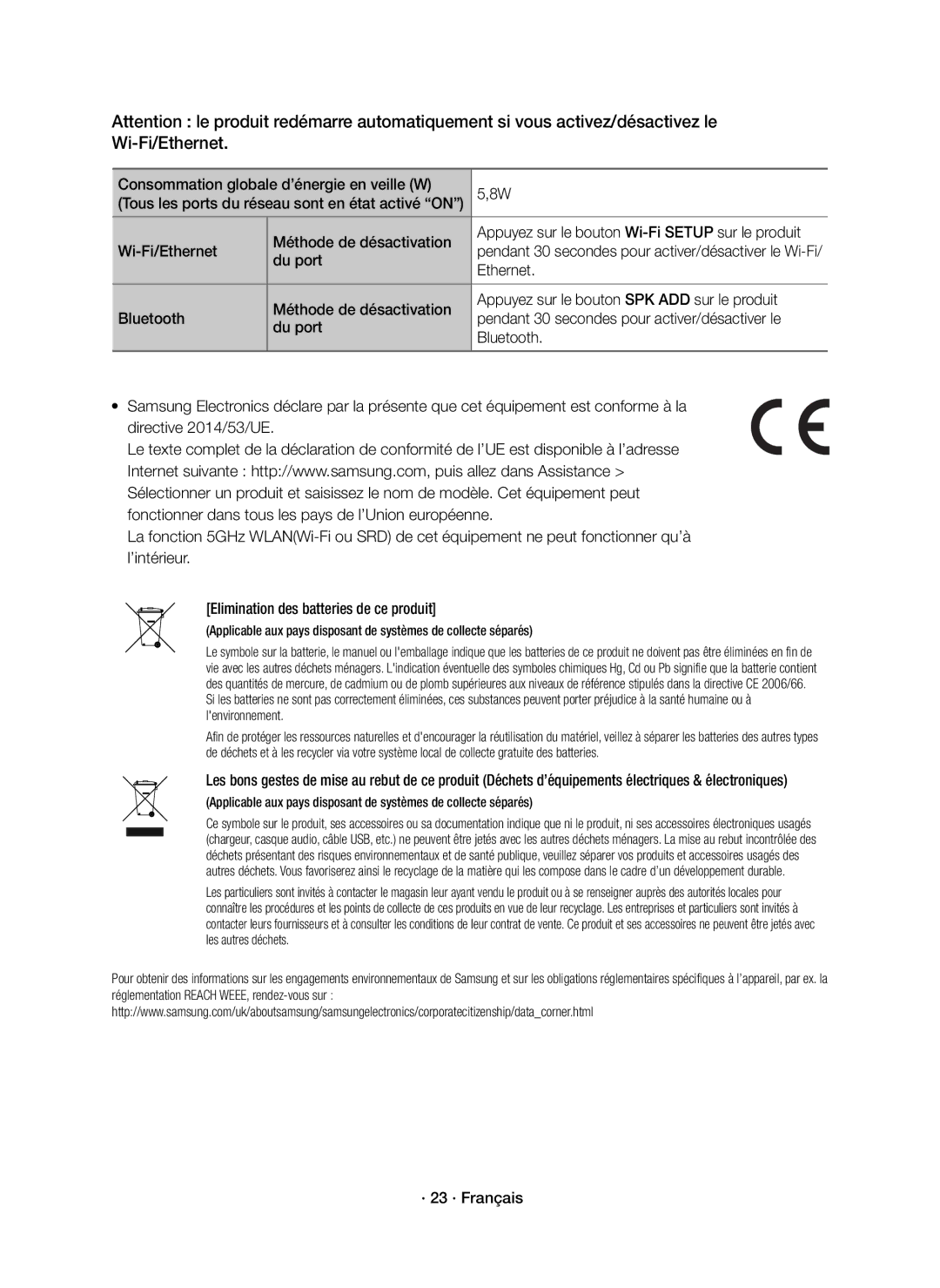 Samsung HW-K950/ZF Consommation globale d’énergie en veille W, Wi-Fi/Ethernet Méthode de désactivation, · 23 · Français 