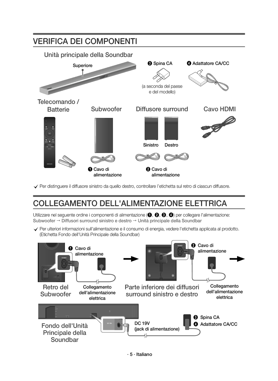 Samsung HW-K950/ZF, HW-K950/EN manual Verifica DEI Componenti, Collegamento Dellalimentazione Elettrica 