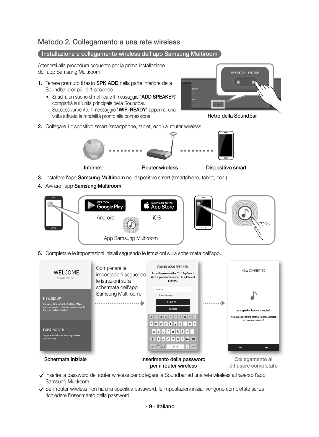 Samsung HW-K950/ZF Metodo 2. Collegamento a una rete wireless, Successivamente, il messaggio Wifi Ready apparirà, una 