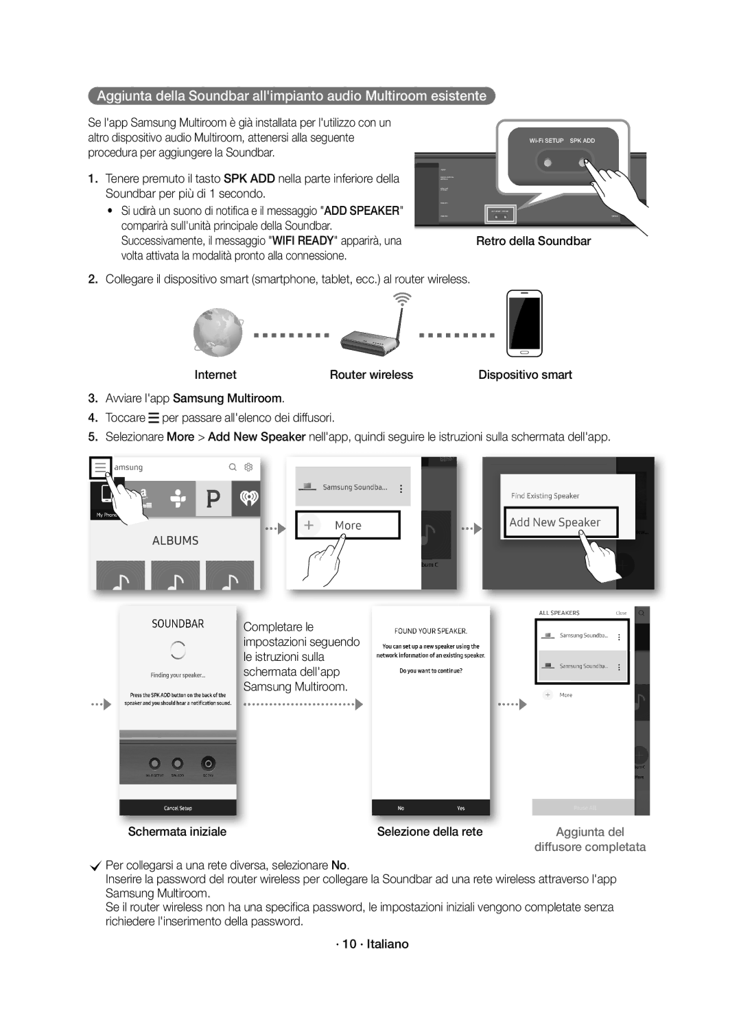 Samsung HW-K950/EN, HW-K950/ZF manual Schermata iniziale Selezione della rete 