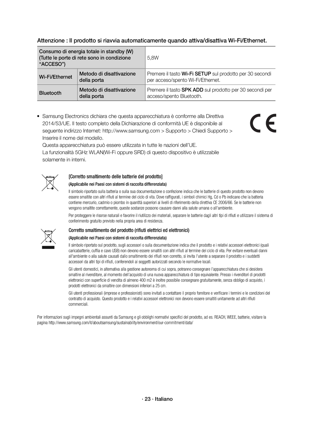 Samsung HW-K950/ZF, HW-K950/EN manual Acceso, Wi-Fi/Ethernet Metodo di disattivazione, · 23 · Italiano 