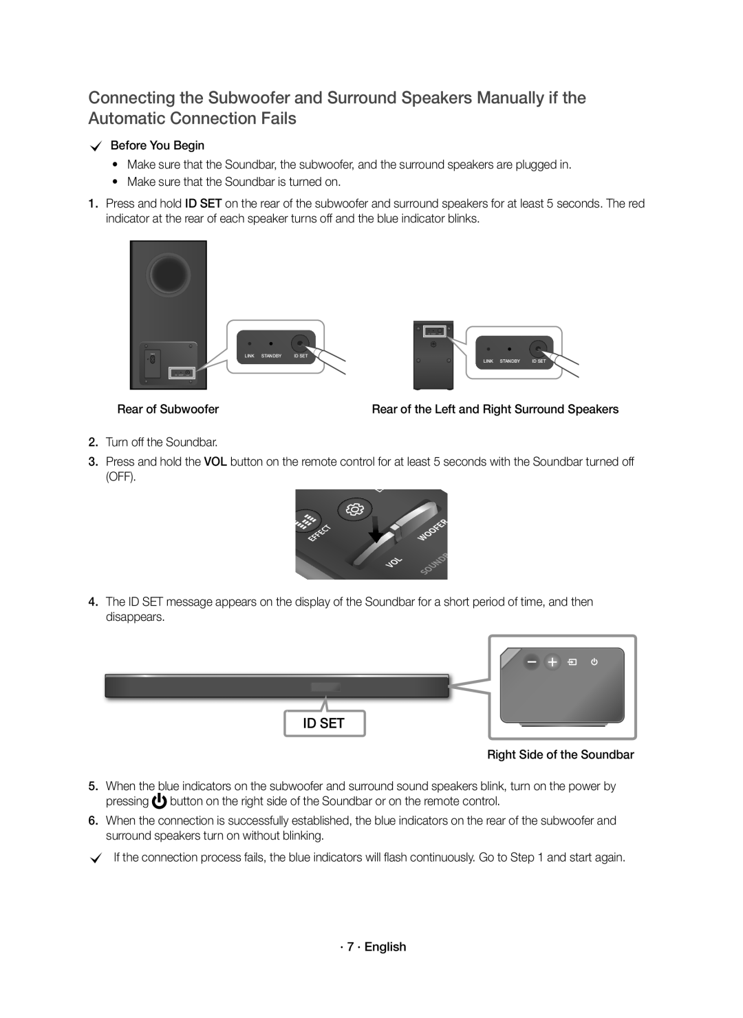 Samsung HW-K950/ZF, HW-K950/EN manual Id Set, Rear of Subwoofer 