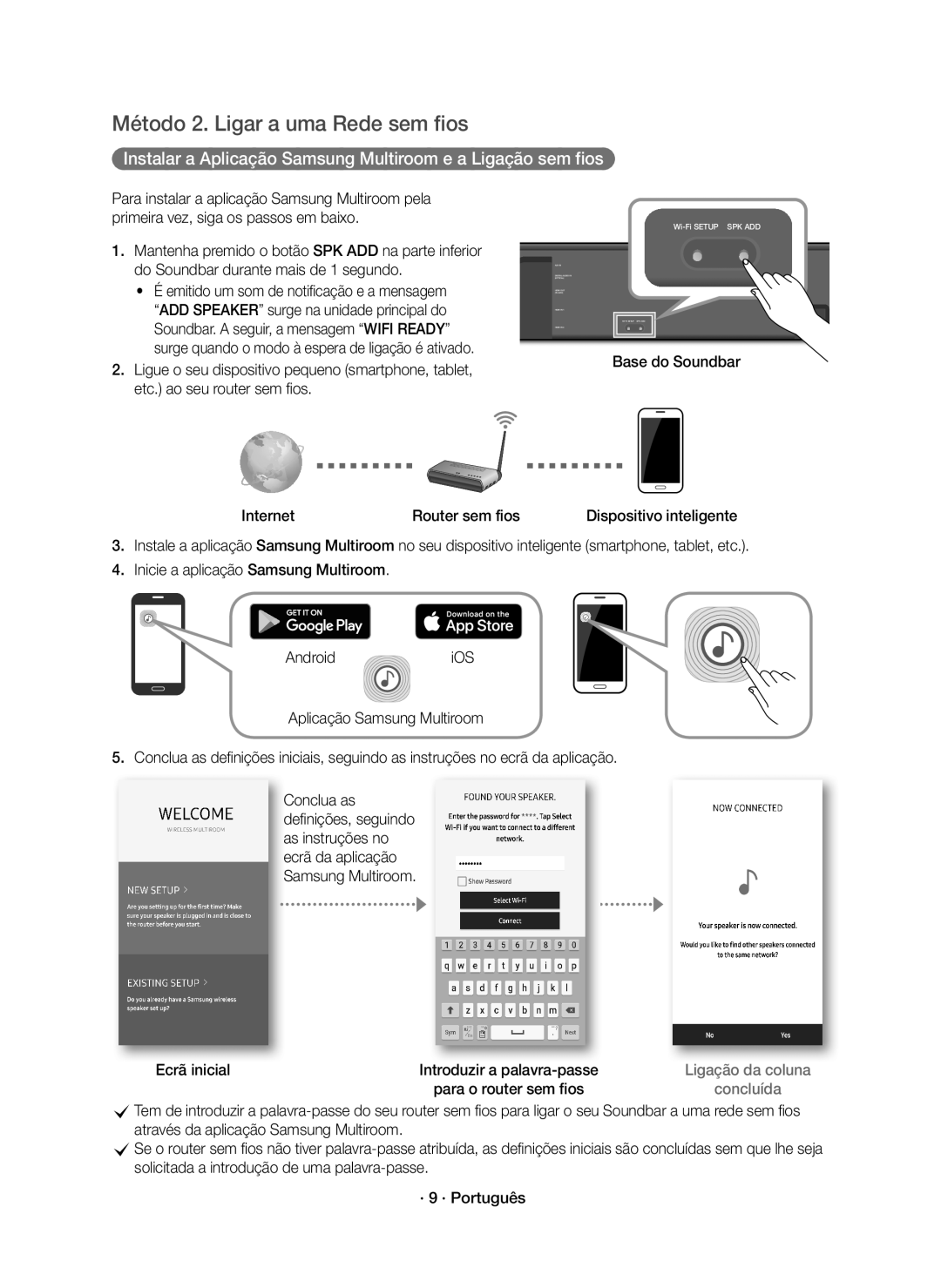 Samsung HW-K950/ZF Método 2. Ligar a uma Rede sem fios, Mantenha premido o botão SPK ADD na parte inferior, Ecrã inicial 