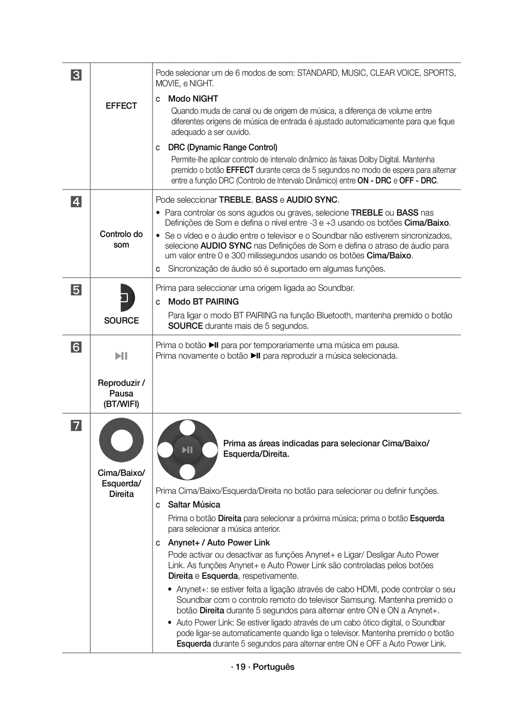 Samsung HW-K950/ZF Adequado a ser ouvido, Pode seleccionar TREBLE, Bass e Audio Sync, Controlo do, Som, · 19 · Português 