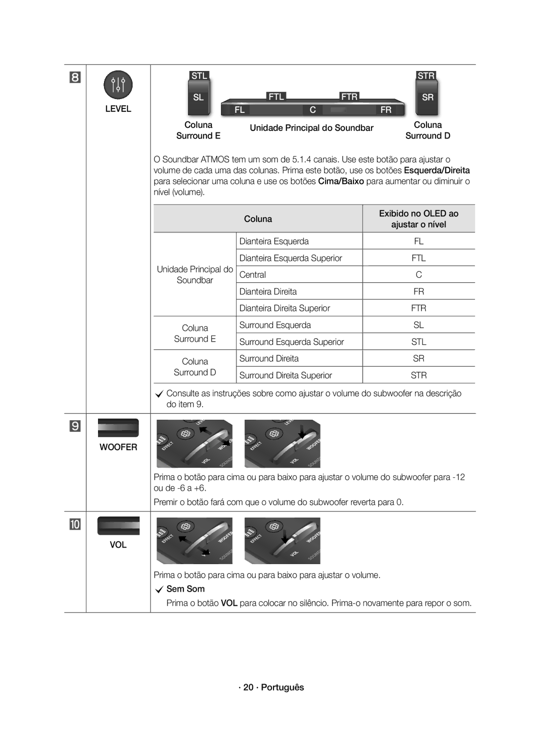 Samsung HW-K950/EN, HW-K950/ZF manual Dianteira Esquerda Superior, Central, Dianteira Direita Dianteira Direita Superior 