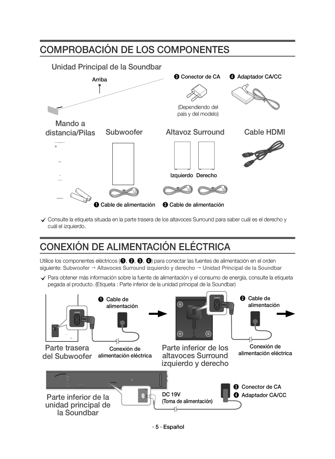 Samsung HW-K950/ZF, HW-K950/EN manual Comprobación DE LOS Componentes, Conexión DE Alimentación Eléctrica 