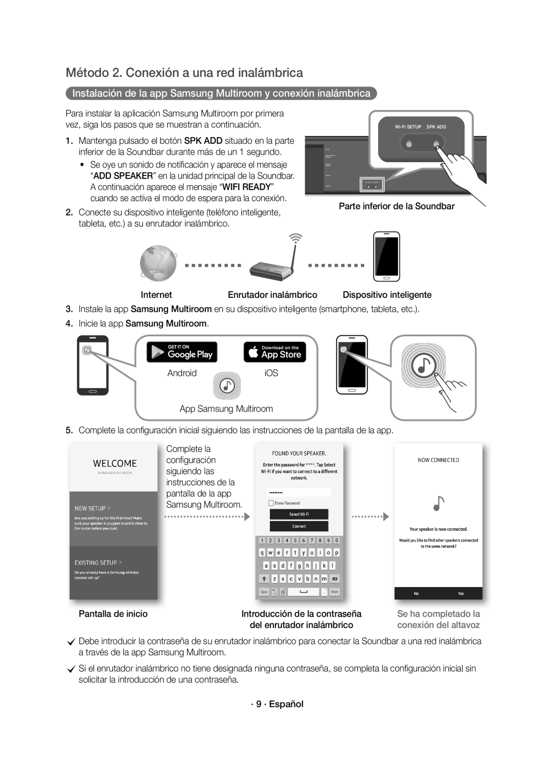 Samsung HW-K950/ZF, HW-K950/EN manual Método 2. Conexión a una red inalámbrica, Pantalla de inicio, · 9 · Español 