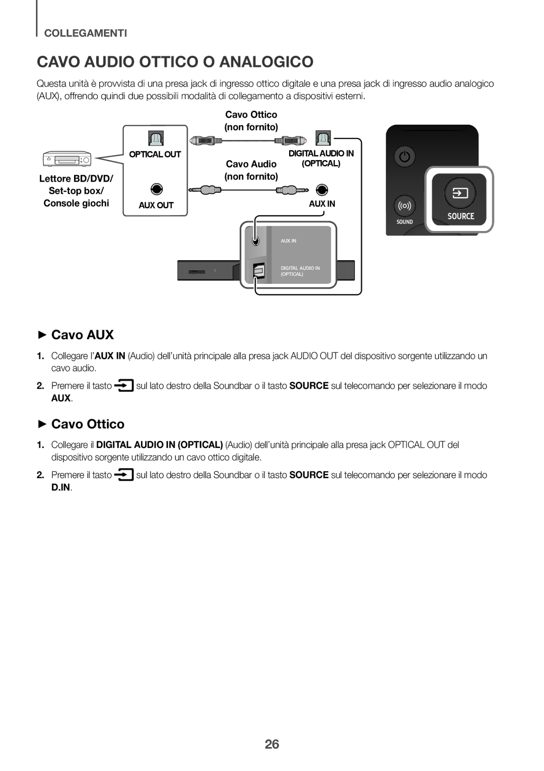 Samsung HW-K950/EN, HW-K950/ZF manual Cavo Audio Ottico O Analogico, ++Cavo AUX, ++Cavo Ottico 