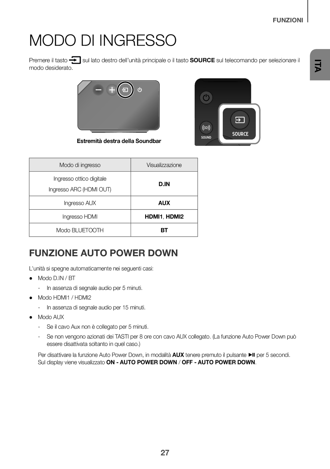 Samsung HW-K950/ZF manual Modo DI Ingresso, Funzione Auto Power Down, Modo desiderato, Modo di ingresso Visualizzazione 