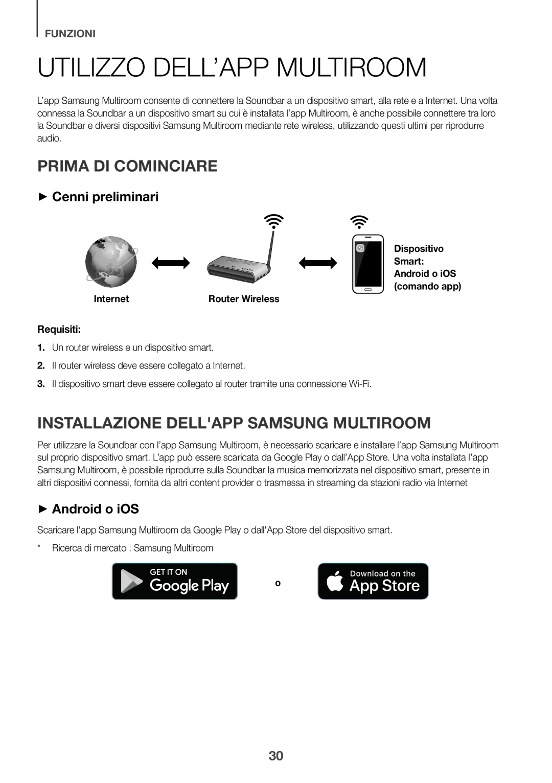 Samsung HW-K950/EN, HW-K950/ZF Utilizzo DELL’APP Multiroom, Prima DI Cominciare, Installazione Dellapp Samsung Multiroom 